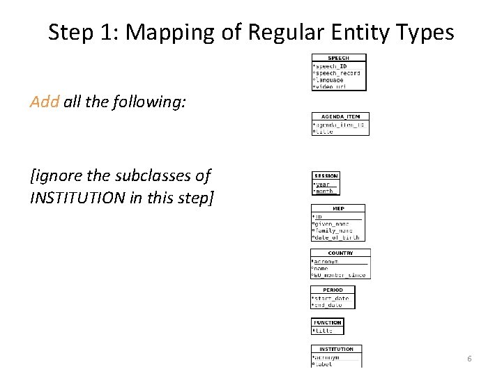 Step 1: Mapping of Regular Entity Types Add all the following: [ignore the subclasses