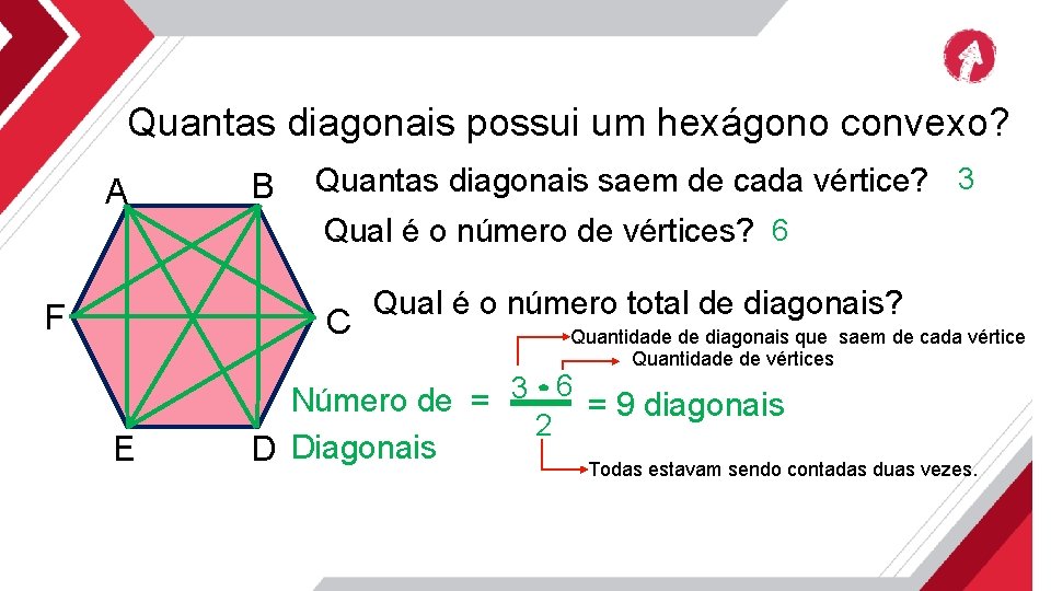 Quantas diagonais possui um hexágono convexo? A B Quantas diagonais saem de cada vértice?