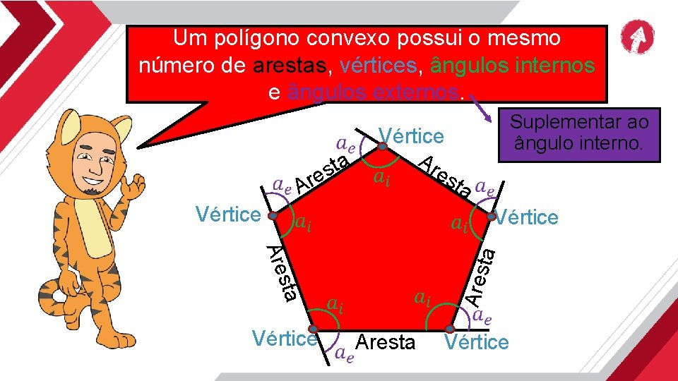 Um polígono convexo possui o mesmo número de arestas, vértices, ângulos internos e ângulos