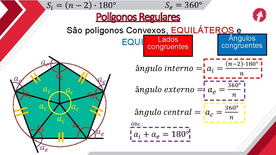 Polígonos Regulares São polígonos Convexos, EQUILÁTEROS e ngulos Lados EQUI NGULOS. congruentes 