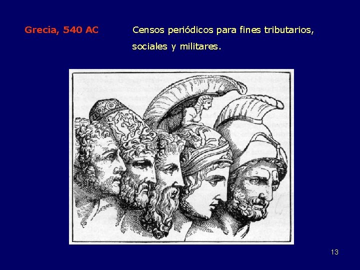 Grecia, 540 AC Censos periódicos para fines tributarios, sociales y militares. 13 