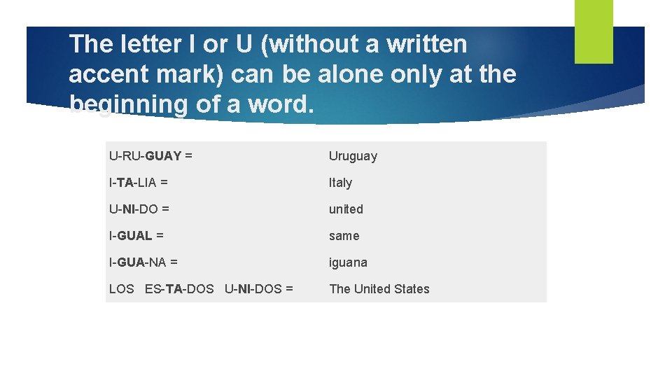 The letter I or U (without a written accent mark) can be alone only
