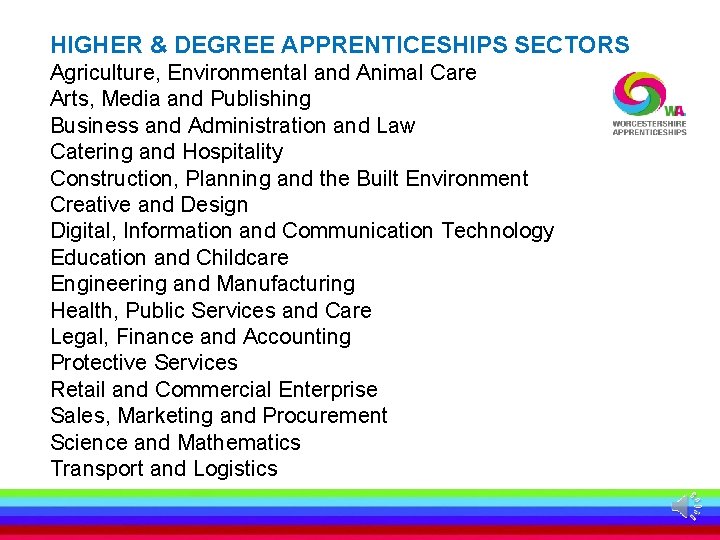 HIGHER & DEGREE APPRENTICESHIPS SECTORS Agriculture, Environmental and Animal Care Arts, Media and Publishing