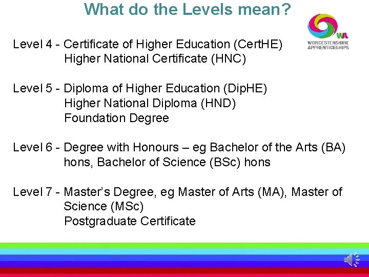 What do the Levels mean? Level 4 - Certificate of Higher Education (Cert. HE)
