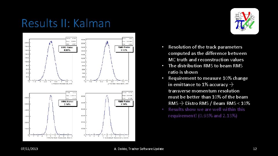 Results II: Kalman • Resolution of the track parameters computed as the difference between