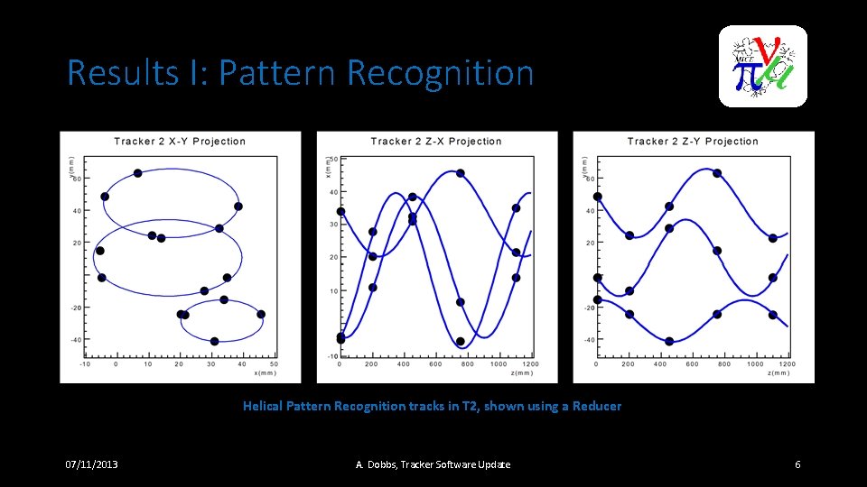 Results I: Pattern Recognition Helical Pattern Recognition tracks in T 2, shown using a