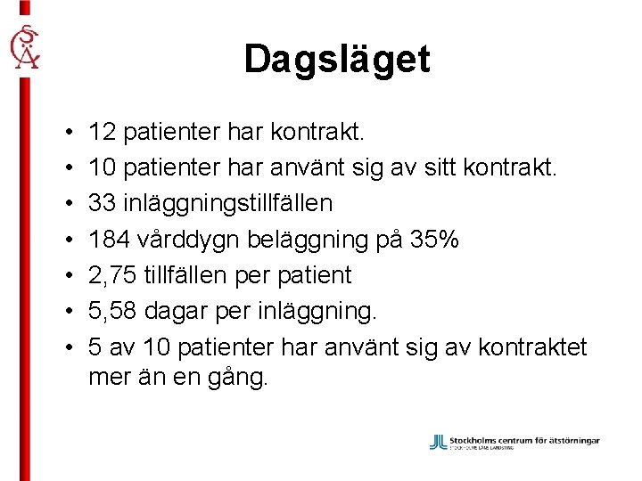 Dagsläget • • 12 patienter har kontrakt. 10 patienter har använt sig av sitt