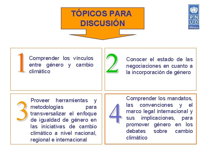 TÓPICOS PARA DISCUSIÓN 1 Comprender los vínculos entre género y cambio climático 3 Proveer