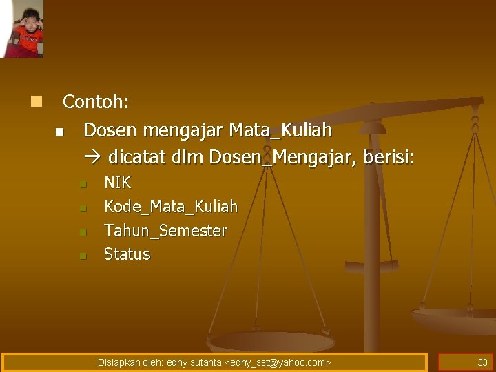 n Contoh: n Dosen mengajar Mata_Kuliah dicatat dlm Dosen_Mengajar, berisi: n n NIK Kode_Mata_Kuliah n Contoh: n Dosen mengajar Mata_Kuliah dicatat dlm Dosen_Mengajar, berisi: n n NIK Kode_Mata_Kuliah