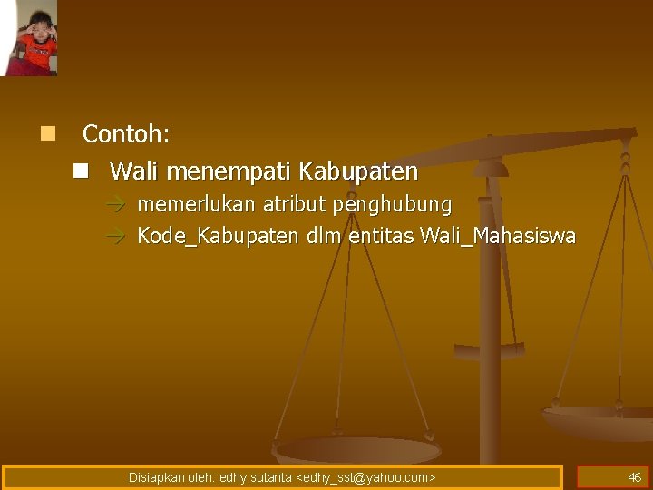 n Contoh: n Wali menempati Kabupaten memerlukan atribut penghubung Kode_Kabupaten dlm entitas Wali_Mahasiswa Disiapkan n Contoh: n Wali menempati Kabupaten memerlukan atribut penghubung Kode_Kabupaten dlm entitas Wali_Mahasiswa Disiapkan