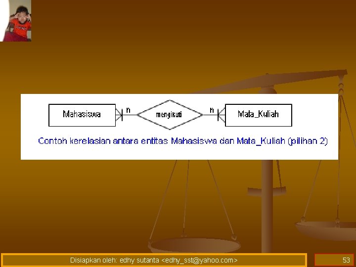 Disiapkan oleh: edhy sutanta <edhy_sst@yahoo. com> 53 Disiapkan oleh: edhy sutanta <edhy_sst@yahoo. com> 53