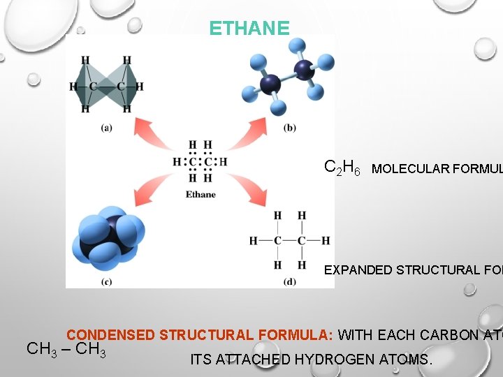ETHANE C 2 H 6 MOLECULAR FORMUL EXPANDED STRUCTURAL FOR CONDENSED STRUCTURAL FORMULA: WITH