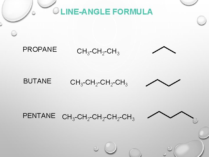 LINE-ANGLE FORMULA PROPANE BUTANE CH 3 -CH 2 -CH 3 PENTANE CH 3 -CH