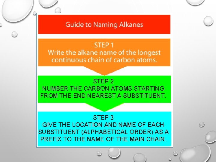 STEP 2 NUMBER THE CARBON ATOMS STARTING FROM THE END NEAREST A SUBSTITUENT. STEP