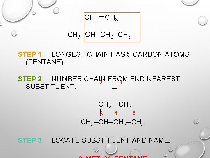 CH 2 CH 3─CH─CH 2─CH 3 STEP 1 LONGEST CHAIN HAS 5 CARBON ATOMS