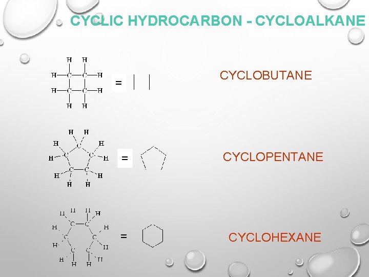 CYCLIC HYDROCARBON - CYCLOALKANE = CYCLOBUTANE = CYCLOPENTANE = CYCLOHEXANE 