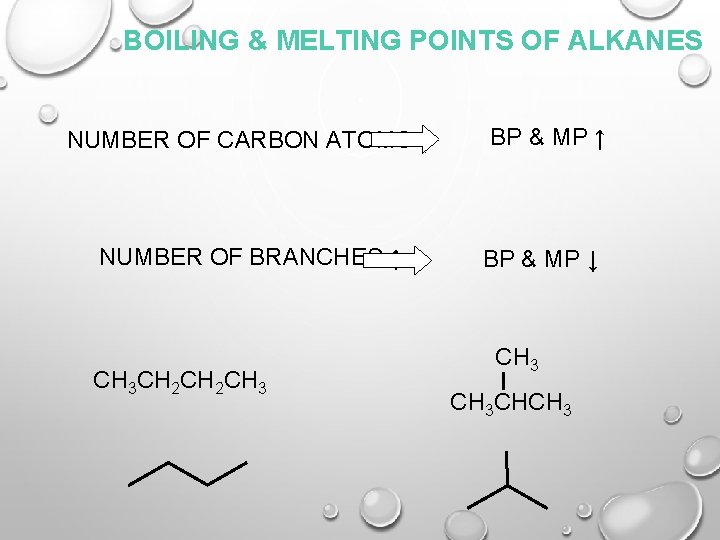 BOILING & MELTING POINTS OF ALKANES NUMBER OF CARBON ATOMS ↑ NUMBER OF BRANCHES