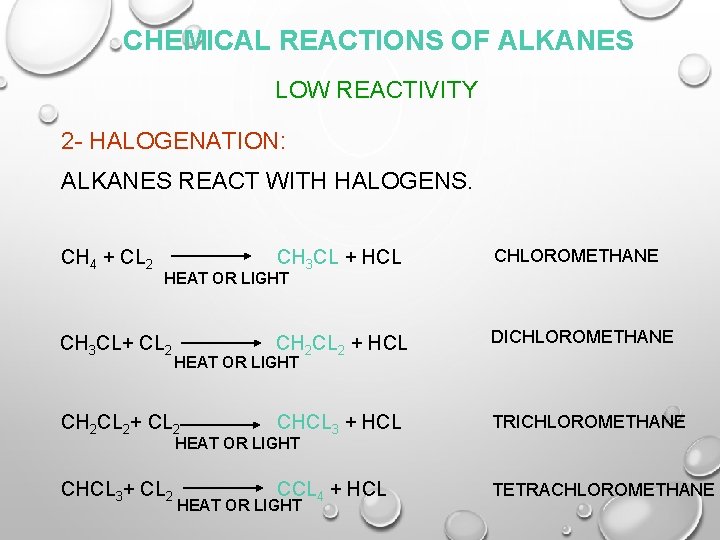 CHEMICAL REACTIONS OF ALKANES LOW REACTIVITY 2 - HALOGENATION: ALKANES REACT WITH HALOGENS. CH