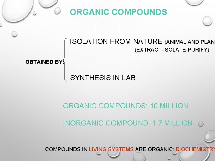 ORGANIC COMPOUNDS ISOLATION FROM NATURE (ANIMAL AND PLANT (EXTRACT-ISOLATE-PURIFY) OBTAINED BY: SYNTHESIS IN LAB
