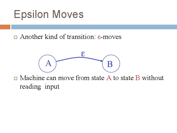 Epsilon Moves Another kind of transition: ε-moves Machine can move from state A to