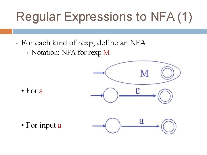 Regular Expressions to NFA (1) • For each kind of rexp, define an NFA