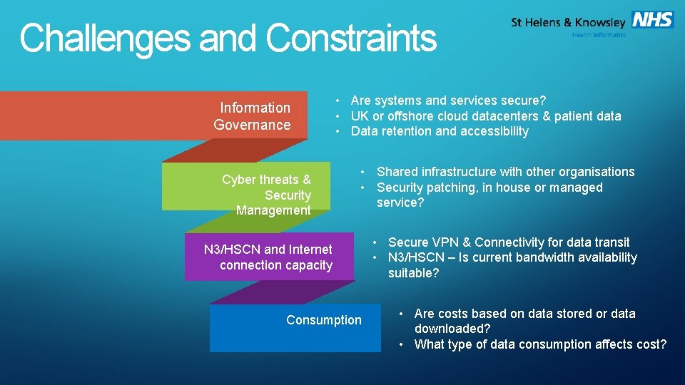 Challenges and Constraints Information Governance Cyber threats & Security Management • Are systems and