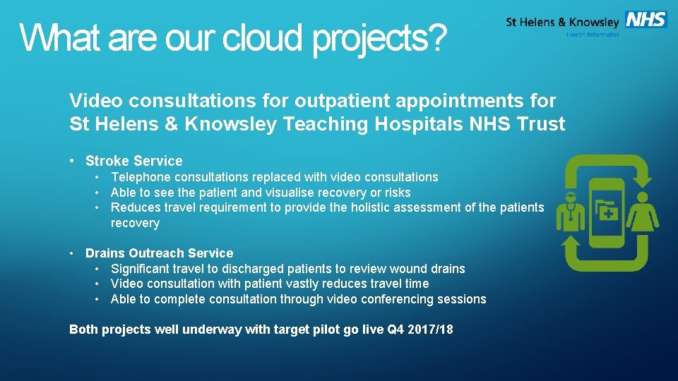 What are our cloud projects? Video consultations for outpatient appointments for St Helens &