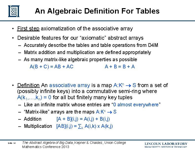 An Algebraic Definition For Tables • First step axiomatization of the associative array •