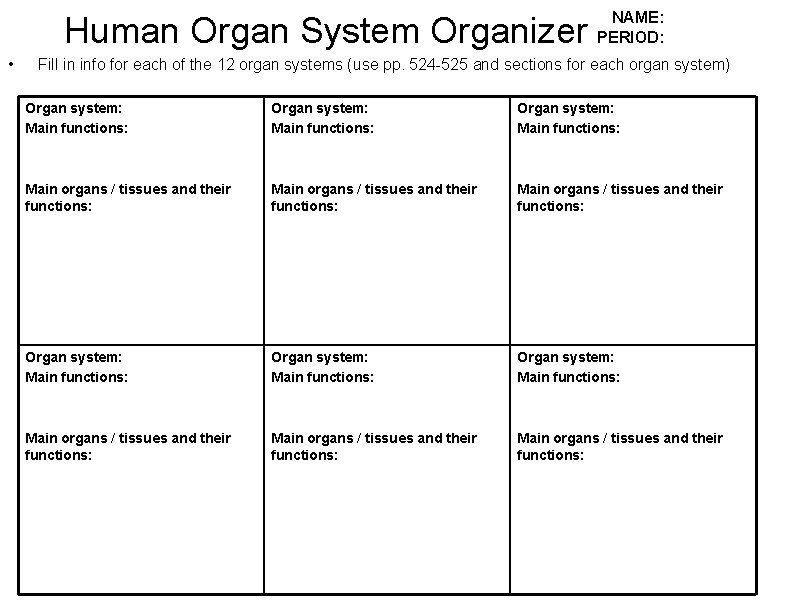 Human Organ System Organizer • NAME: PERIOD: Fill in info for each of the
