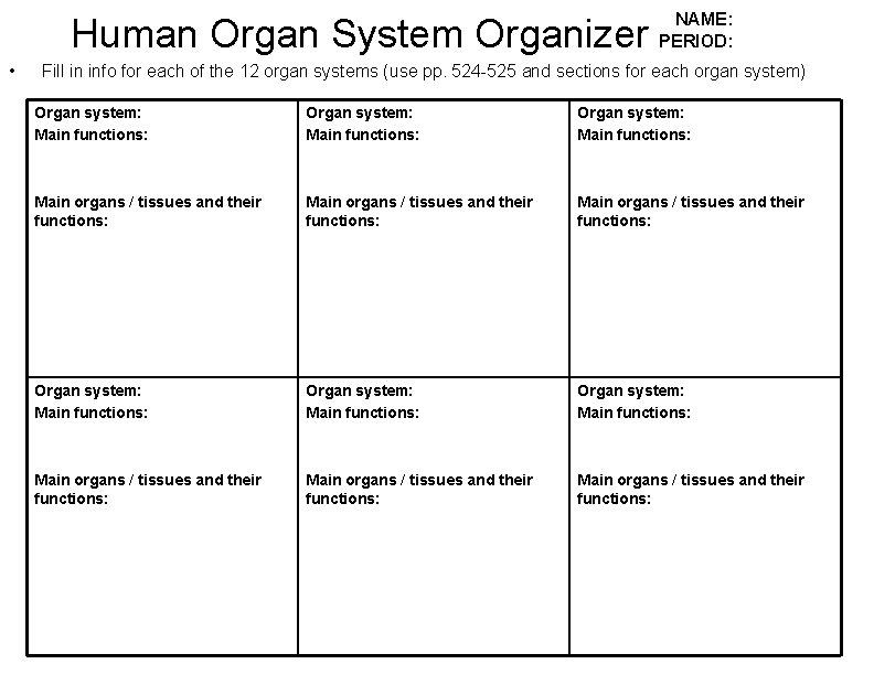 Human Organ System Organizer • NAME: PERIOD: Fill in info for each of the
