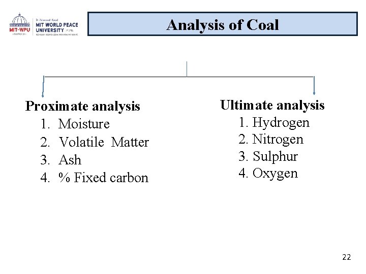 Analysis of Coal Proximate analysis 1. Moisture 2. Volatile Matter 3. Ash 4. %