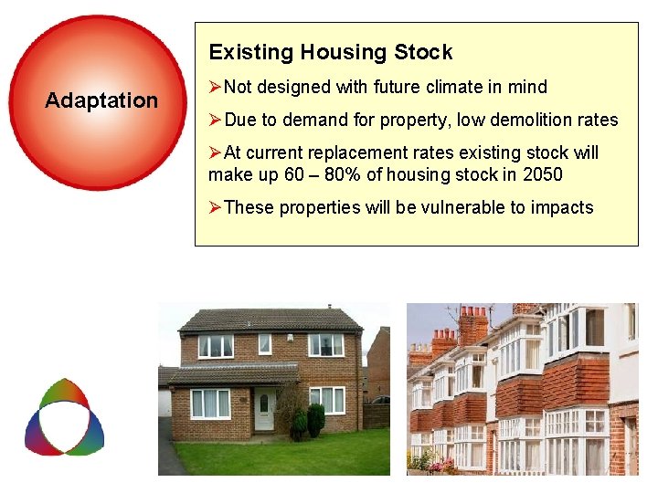 Existing Housing Stock Adaptation ØNot designed with future climate in mind ØDue to demand