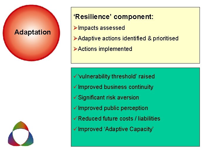 ‘Resilience’ component: Adaptation ØImpacts assessed ØAdaptive actions identified & prioritised ØActions implemented ü‘vulnerability threshold’