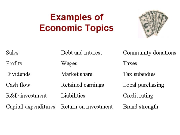 Examples of Economic Topics Sales Debt and interest Community donations Profits Wages Taxes Dividends Examples of Economic Topics Sales Debt and interest Community donations Profits Wages Taxes Dividends