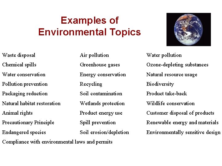 Examples of Environmental Topics Waste disposal Air pollution Water pollution Chemical spills Greenhouse gases Examples of Environmental Topics Waste disposal Air pollution Water pollution Chemical spills Greenhouse gases
