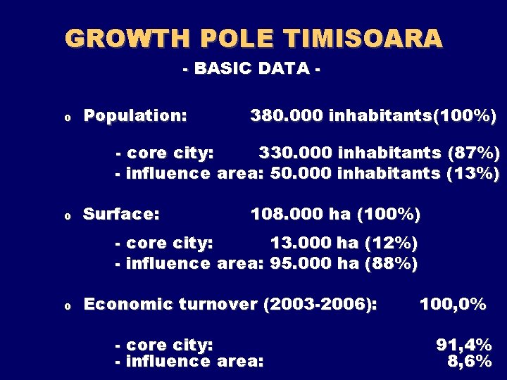 GROWTH POLE TIMISOARA - BASIC DATA - o Population: 380. 000 inhabitants(100%) - core