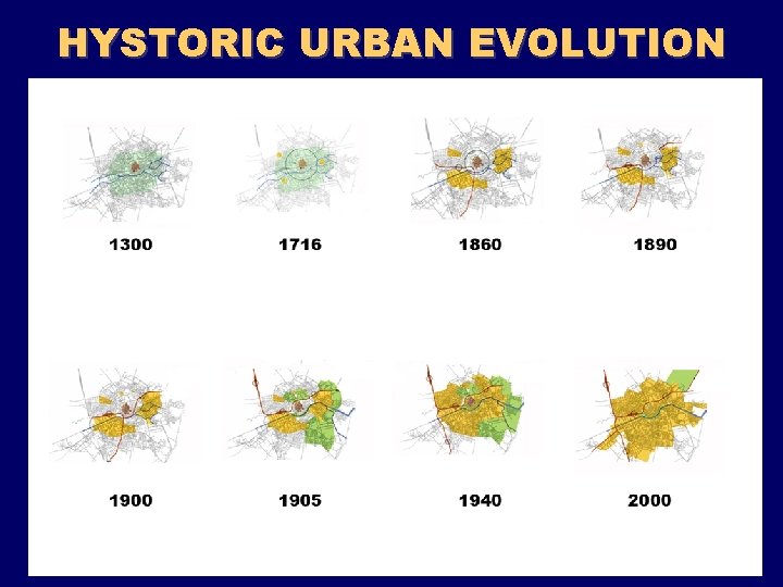 HYSTORIC URBAN EVOLUTION Evolution 