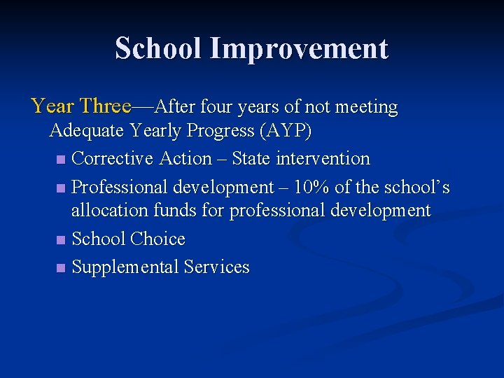 School Improvement Year Three—After four years of not meeting Adequate Yearly Progress (AYP) n