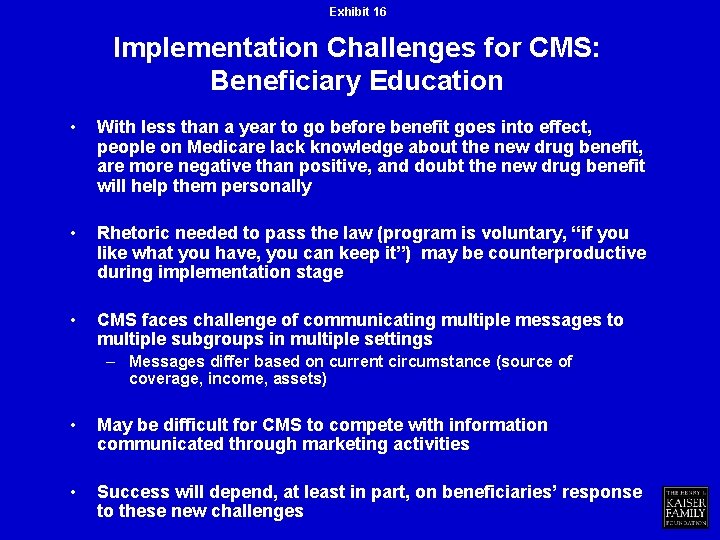 Exhibit 16 Implementation Challenges for CMS: Beneficiary Education • With less than a year