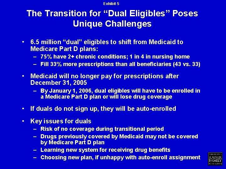 Exhibit 5 The Transition for “Dual Eligibles” Poses Unique Challenges • 6. 5 million