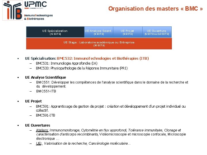 Organisation des masters « BMC » UE Spécialisation UE Analyse Scient. UE Projet UE