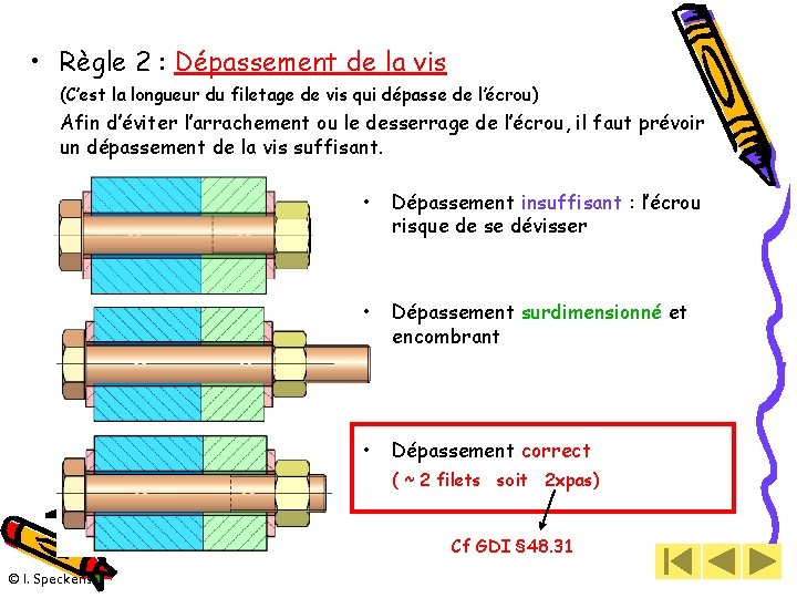  • Règle 2 : Dépassement de la vis (C’est la longueur du filetage