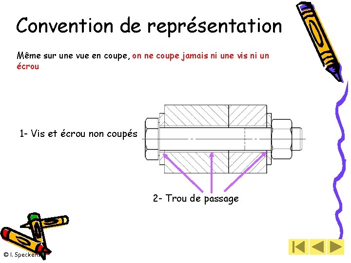 Convention de représentation Même sur une vue en coupe, on ne coupe jamais ni