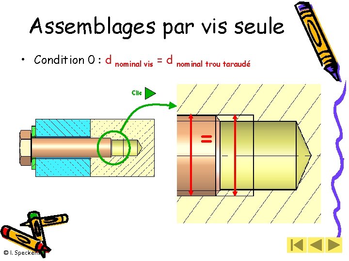 Assemblages par vis seule • Condition 0 : d nominal vis = d nominal