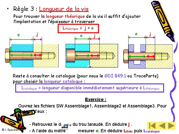  • Règle 3 : Longueur de la vis Pour trouver la longueur théorique