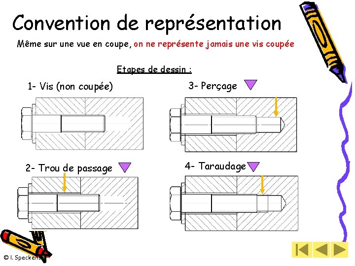 Convention de représentation Même sur une vue en coupe, on ne représente jamais une