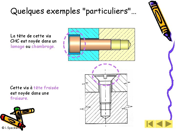 Quelques exemples "particuliers"… La tête de cette vis CHC est noyée dans un lamage