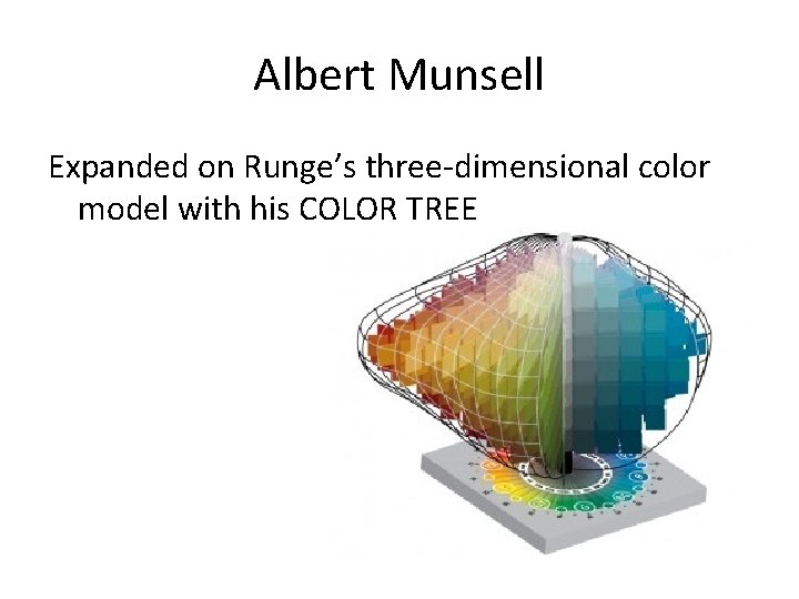 Albert Munsell Expanded on Runge’s three-dimensional color model with his COLOR TREE 