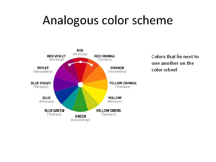 Analogous color scheme Colors that lie next to one another on the color wheel