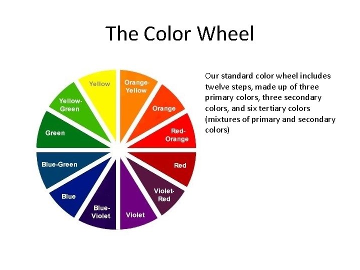 The Color Wheel Our standard color wheel includes twelve steps, made up of three